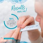 فوريفر مارين كولاجين – Forever Marine Collagen