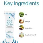 ألو بودى لوشن – Aloe Body Lotion